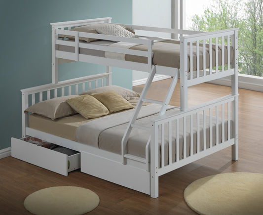 {{ product_title }} - {{ variant_title }} | Children's Furniture by {{ product_vendor }}