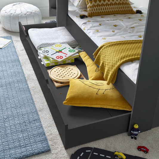 {{ product_title }} - {{ variant_title }} | Children's Furniture by {{ product_vendor }}